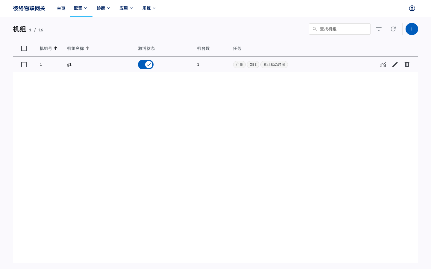 机组配置页面